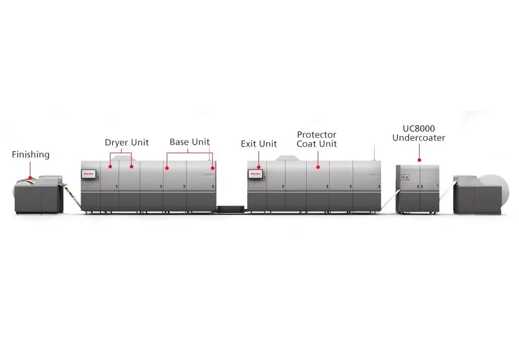 Pro VC60000 configured line with undercoater, base, dryer, exit and finishing callouts